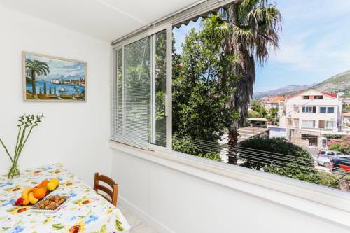 Dubrovnik Kroatien Hotelgutschein Gutscheincode booking.com